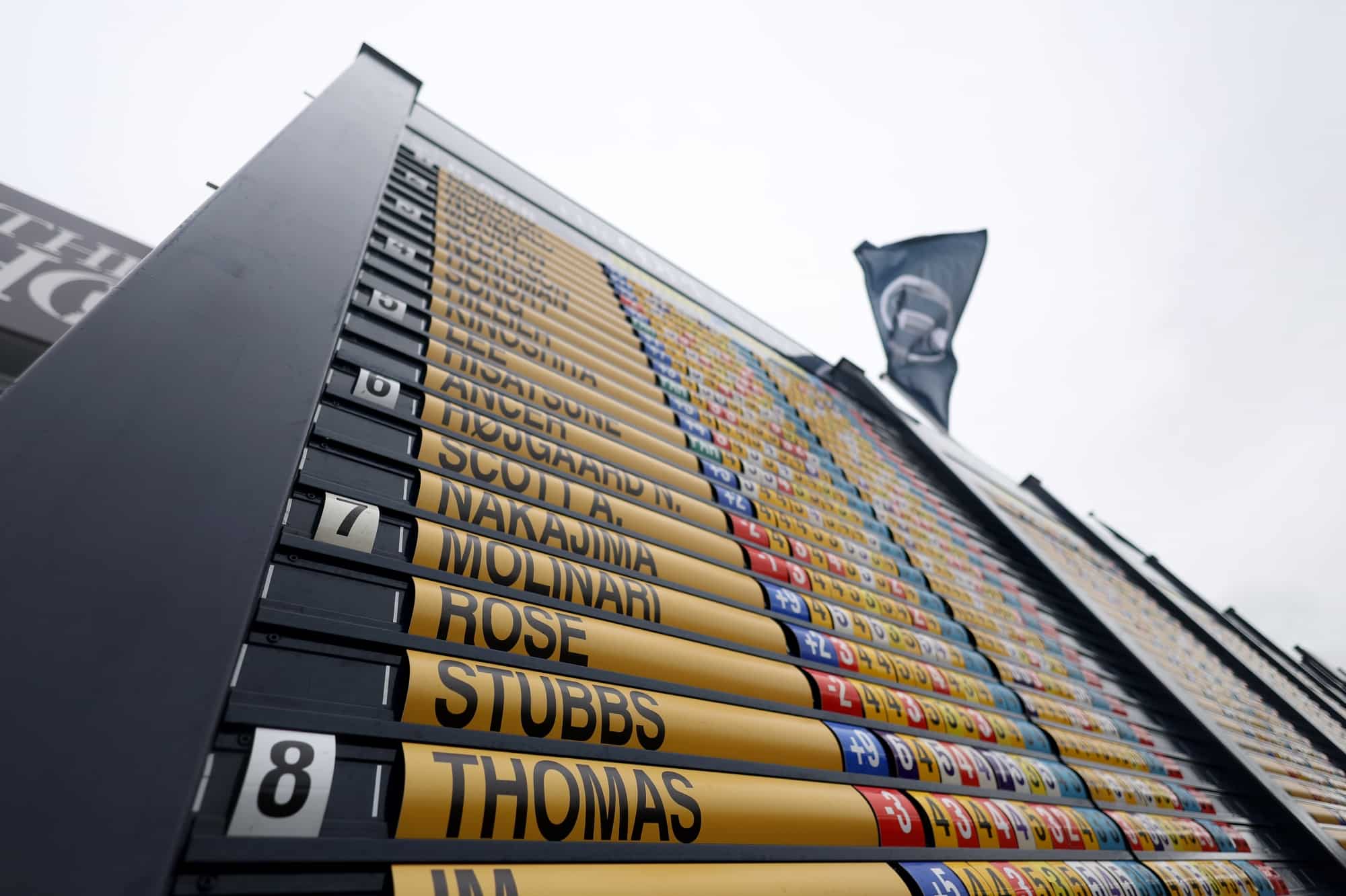 The Open Championship Round 4 tee times